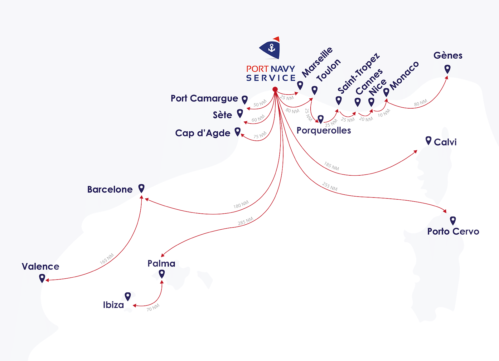 Vente de bateaux neufs Méditerranée port saint louis carte navy distances